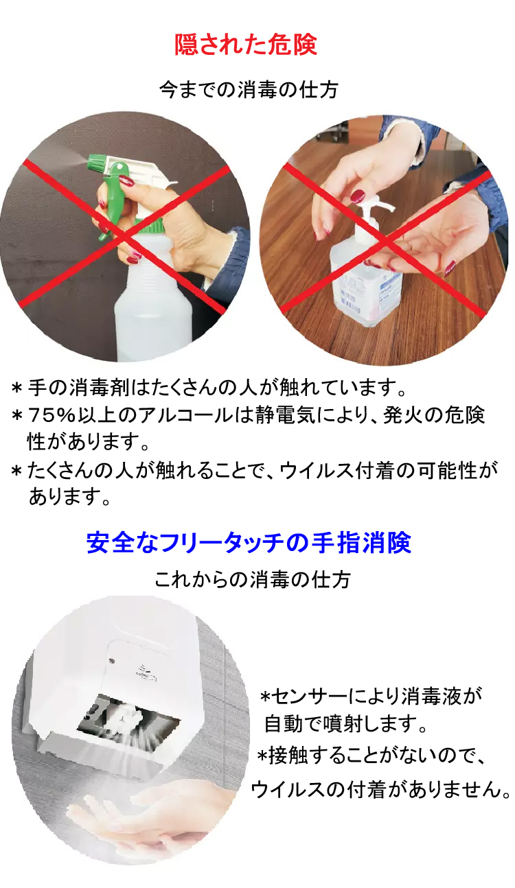 アルコールディスペンサー・サーモカメラ 一体型スタンド 手指消毒器 ウイルス対策   非接触式