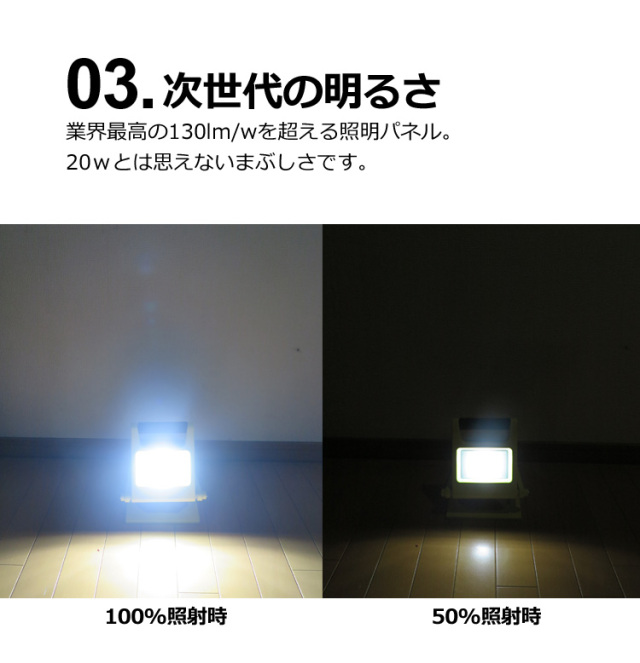 LED充電式投光器(20W 5600maH 2600lm 昼光色 充電器・ケース付き)