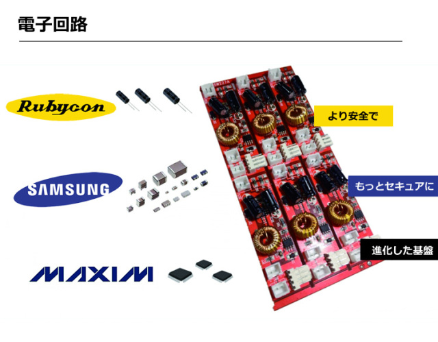 LED充電式投光器(20W 5600maH 2600lm 昼光色 充電器・ケース付き)