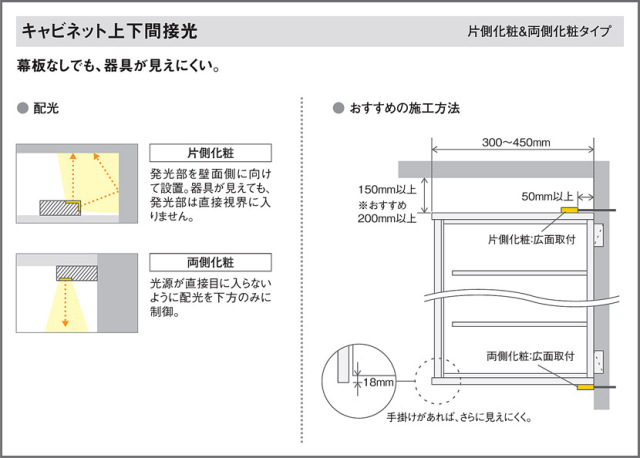 LGB51886 LE1 Panasonic パナソニック 天井直付型・壁直付型・据置取付
