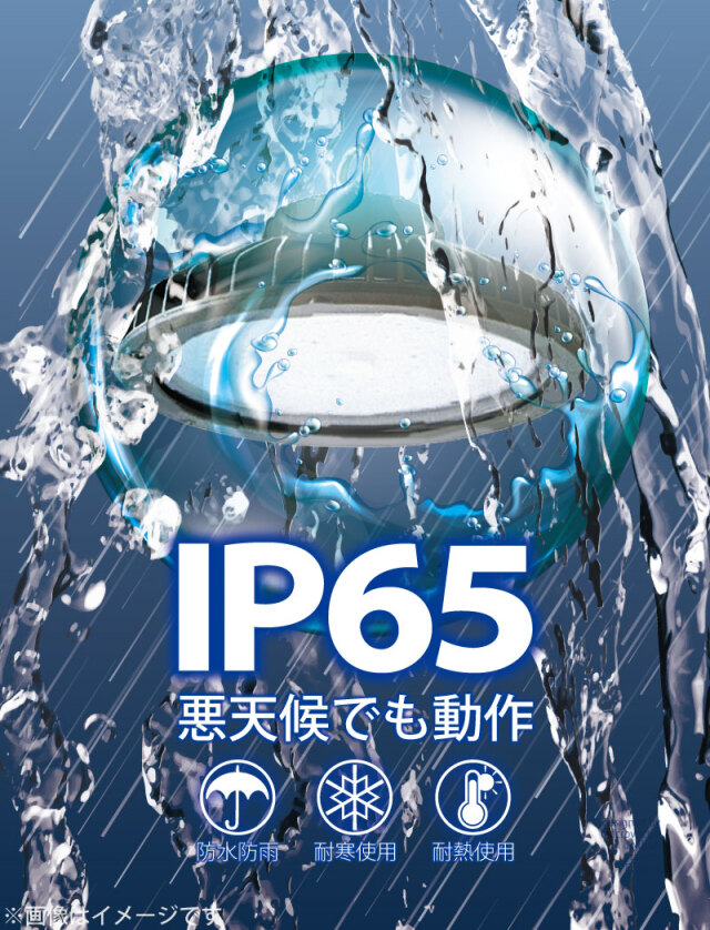 高天井用投光器 LED 水銀灯1000W対応 直付 防塵・防水 IP65 40000lm MEANWELL電源一体型