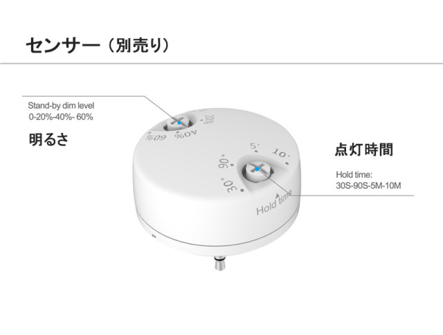 LED水銀灯 コーン型 LED 防水 120W E39 500W相当 昼白色