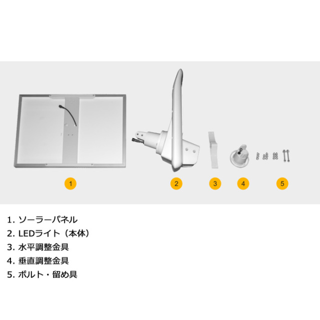 ソーラー街路灯 人感センサー 40w 太陽光LED 夜間自動点灯 昼光色（ポール別売）