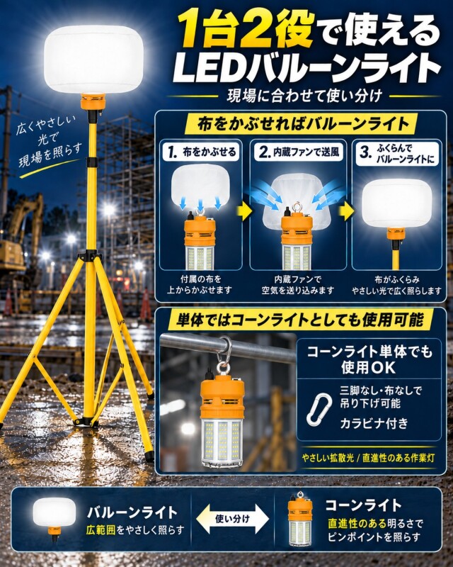 送料無料】【1年保証】LEDエリアライトLEDバルーンライト 250W 30000lm