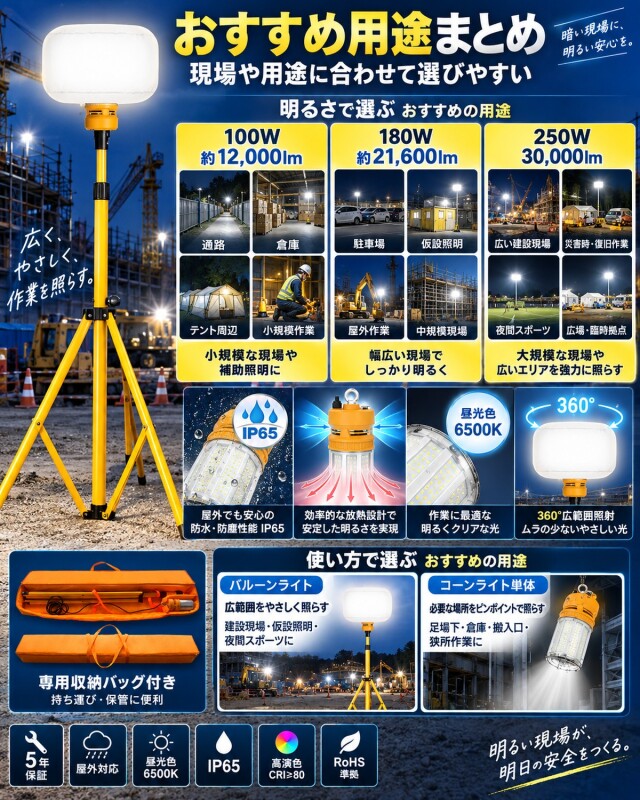 送料無料】【1年保証】LEDエリアライトLEDバルーンライト 250W 30000lm