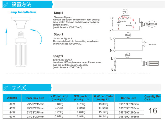 LED水銀灯 250W形 E39 電球色/昼光色 防水 密閉器具対応 360