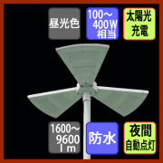 cr-tsb-s15_1