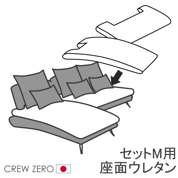 クルー・ゼロ日本製用ウレタン ソファセットM用(幅220cm)