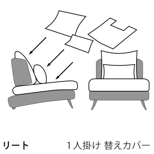 カバー 通常宅配便  替えカバー  リート 1人掛け用 座面クッションと背面クッションのカバー 受注生産品