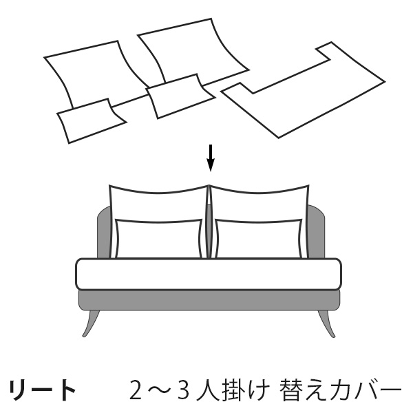 カバー 通常宅配便  替えカバー  リート 2~3人掛用 ソファ部分 座面クッションと背面クッションのカバー 受注生産品