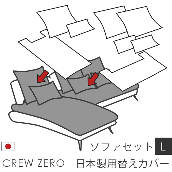 クルー・ゼロ シリーズ 総合ページ