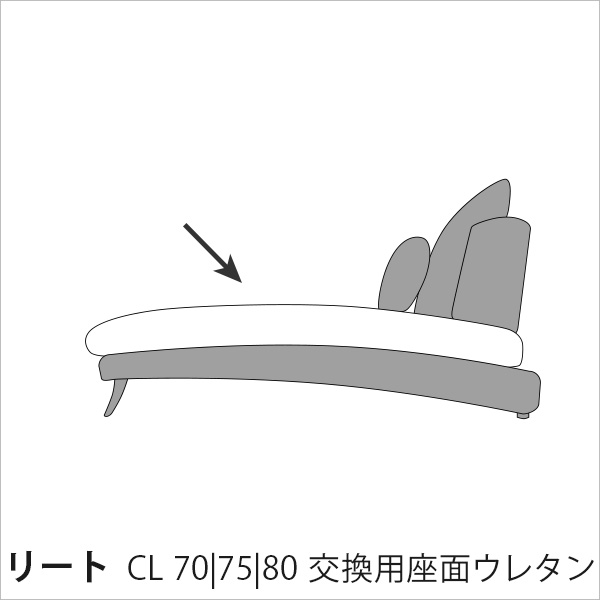 交換用高密度ウレタン LIED リート シェーズロング(CL)用 カバー無し /通常宅配便/受注生産品 