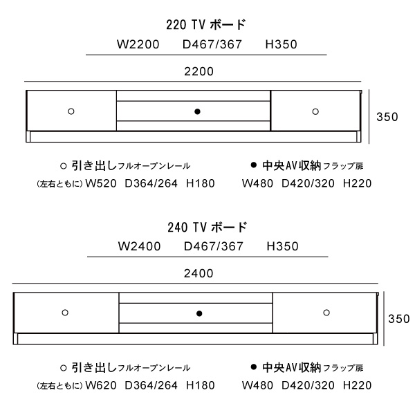 グロッセ 160/180/200/220/240 テレビボード スタンド