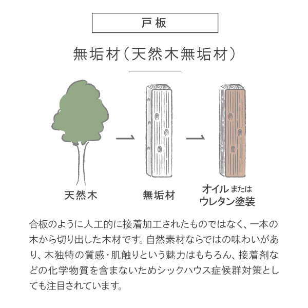 エフィメ