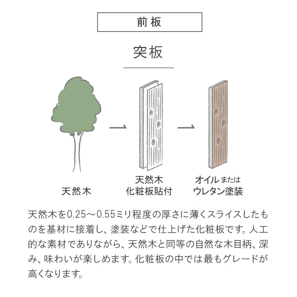 エフィメ