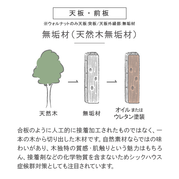 ドロワー チェスト 完成品 120 日本製 開梱設置込 リップル 横幅
