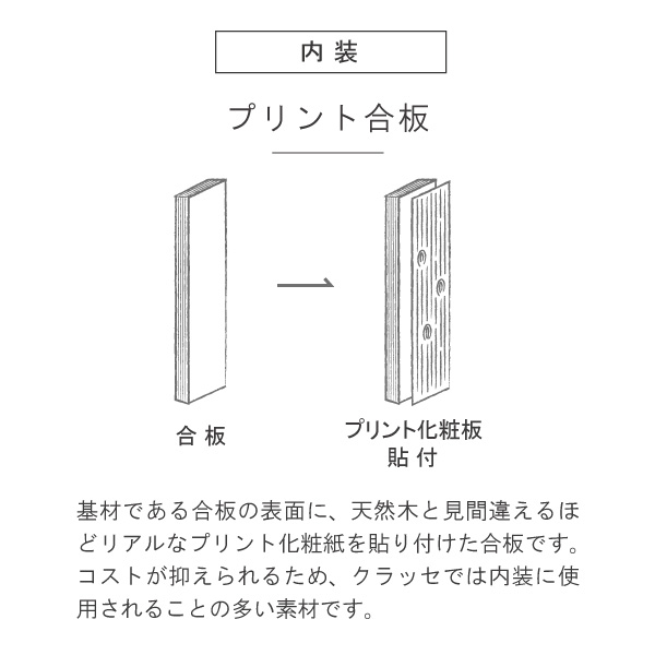 リップル