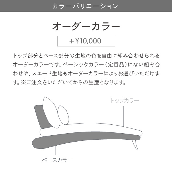 クルーゼロスタンダード