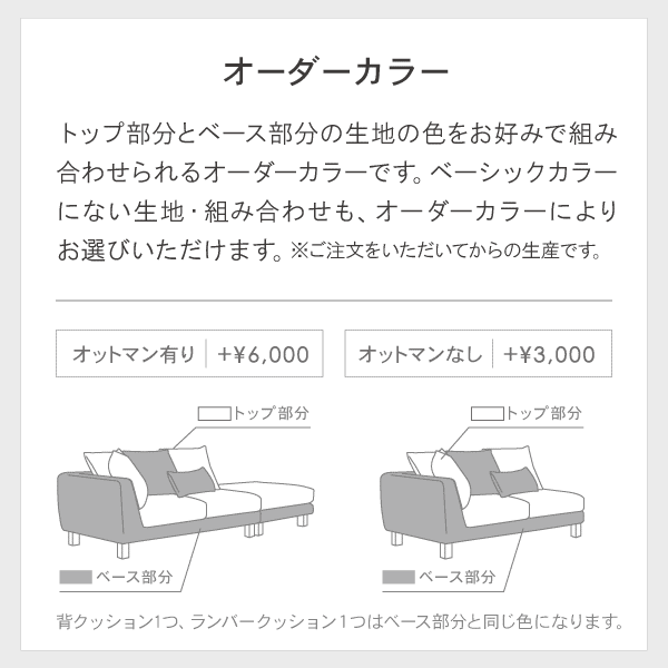 自由自在なレイアウトが可能なローソファ ジニア 自由自在なレイアウトが可能なローソファ ジニア
