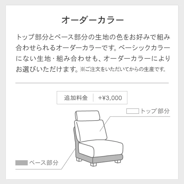 クローバーソファ