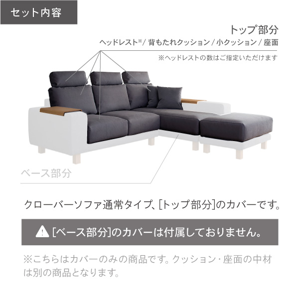 替えカバーセット [クローバー専用] トップ用 通常宅配便 座面＋背面+