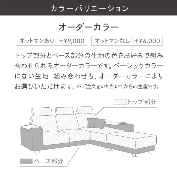 クローバーソファ