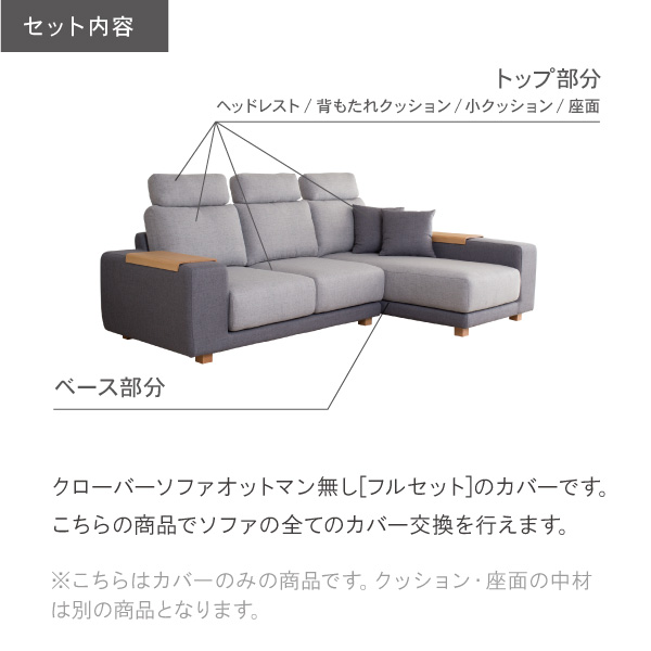 クローバー