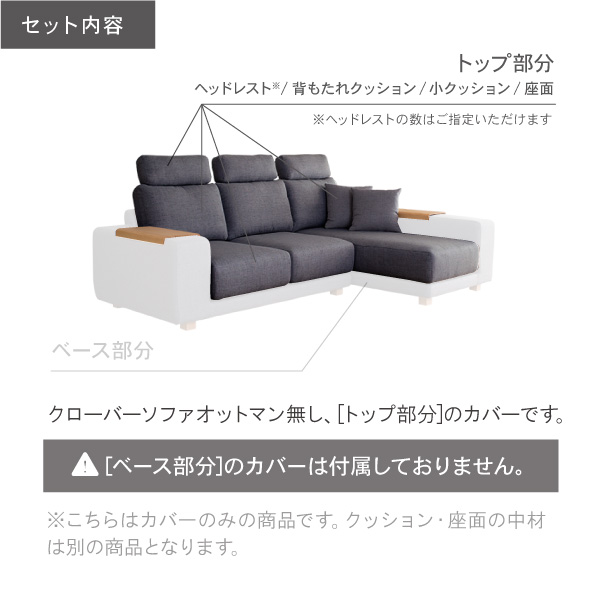 クローバー