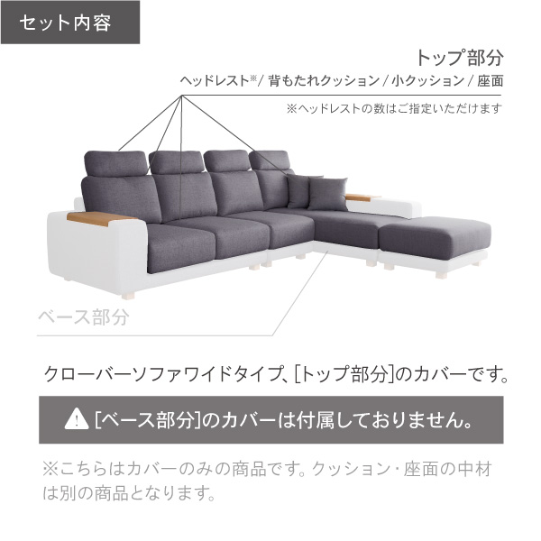 クローバー