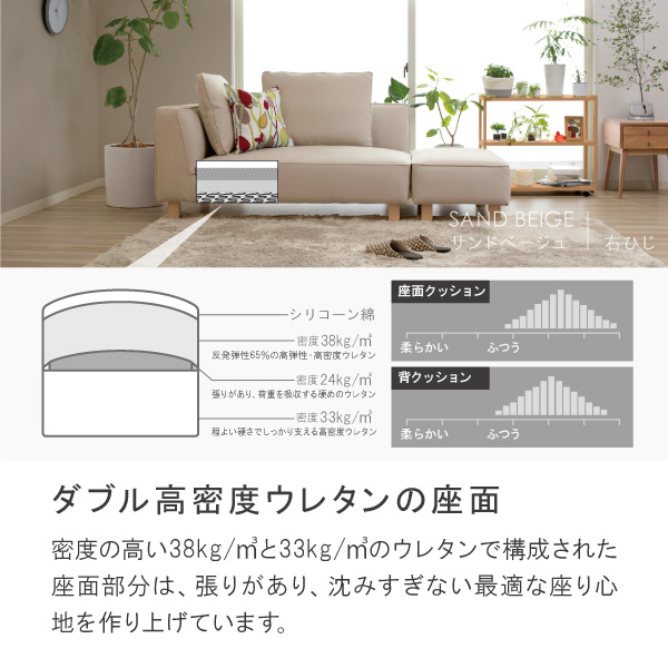 北欧モダンにぴったりのカウチソファ バニラカウチ セット