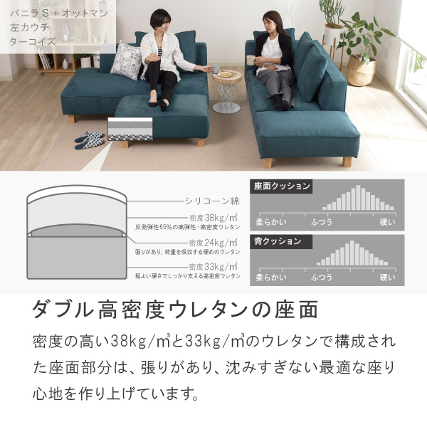 バニラソファは38kgと33kgの高密度ウレタンの座面で構成。