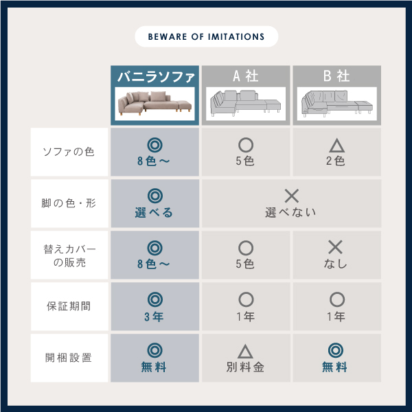 バニラソファの類似品にご注意ください