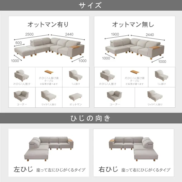 アイビーコーナーソファセットのサイズ・ひじの向き