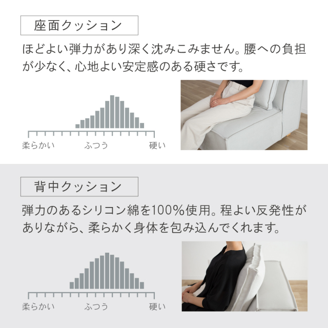 カカオ単品