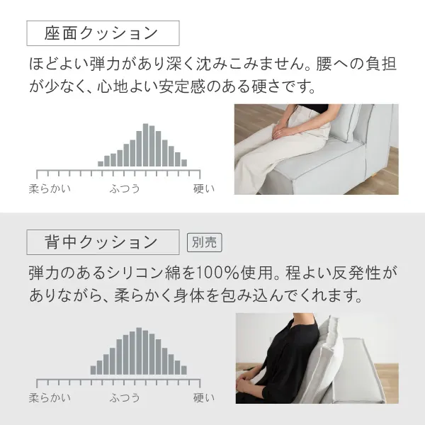 カカオソファの座面クッションは程よい弾力があり深く沈み込みません