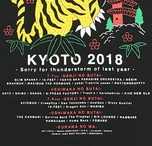京都大作戦2018