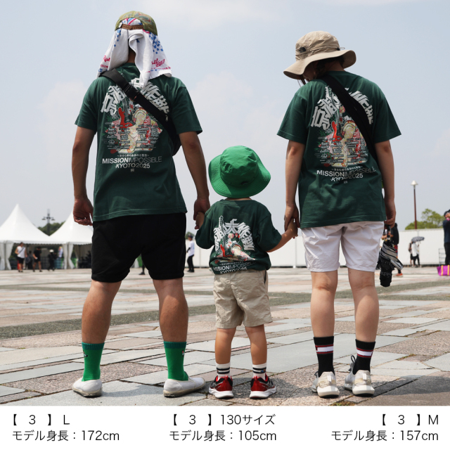 京都大作戦2025