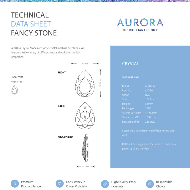 AURORA4320