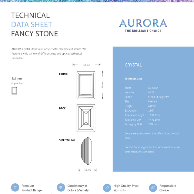 AURORA4527