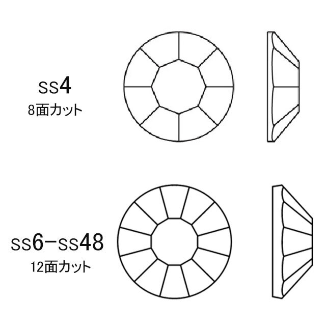 ルミクリスタル