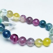 フローライト（蛍石）「ブレスレット」の商品一覧ページ