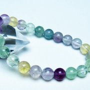 フローライト（蛍石）「ブレスレット」の商品一覧ページ