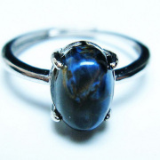 ピーターサイトの意味｜群を抜く希少性と不思議な模様