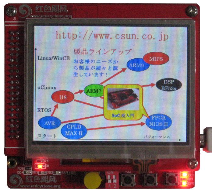 FPGA/Cyclone II EP2C8Q208ボード（3.5”TFT液晶タッチパネル付き）