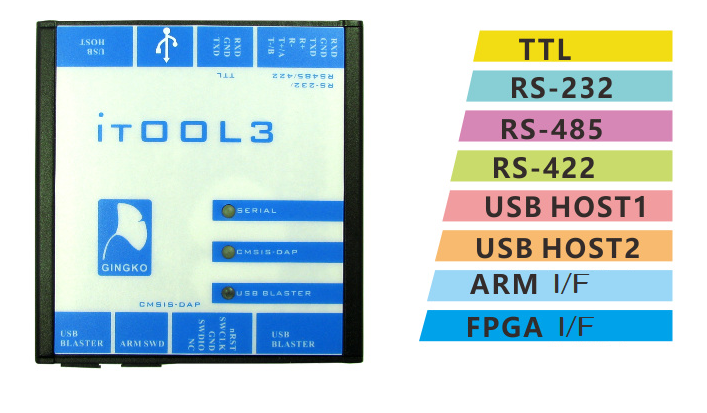多機能デバッグツールMultiTool3（ARM、Altera、レベル変換等機能）