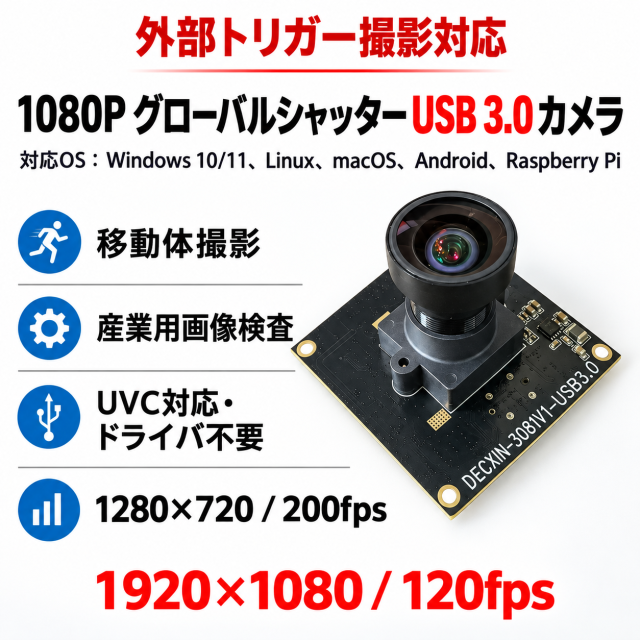 ar0234モジュール