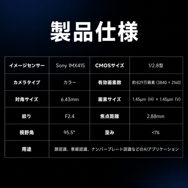 imx415カメラ