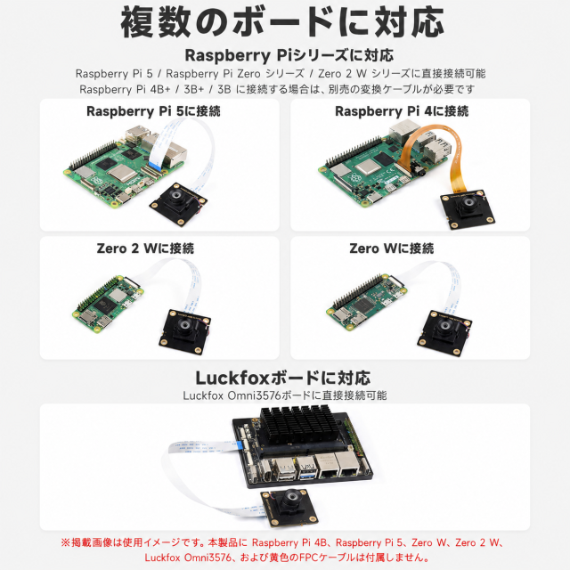 imx415カメラ