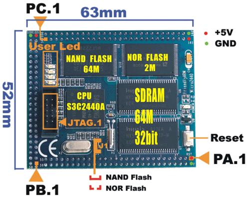 Linux/Android/WinCE対応マルチ・メディアARM9ボード: micro2440量産ボード