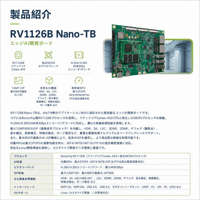 RV1126B開発キット
